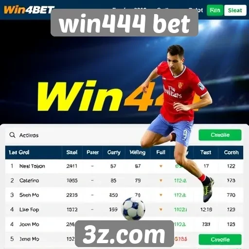 Comparação de odds no win444 bet