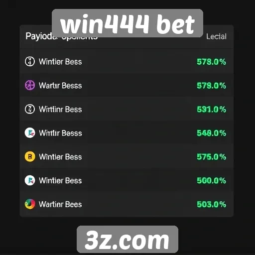 Opcões de pagamento disponíveis no win444 bet
